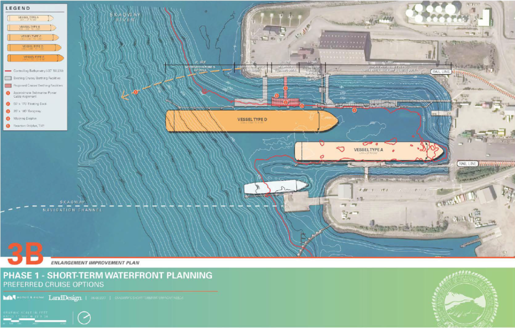 Skagway port commissioners favor dual-purpose floating dock, despite tight timeline